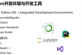 从零开始学Python之开发工具介绍视频封面