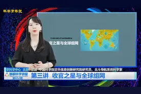 首都科学讲堂 | 大国重器：中国为什么一定要研发北斗 第三讲视频封面