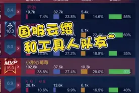 16评分云缨，队友就像工具人，上分一个云缨就够了~视频封面