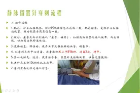 张镇卫生院急救技术岗位练兵培训-护理岗内容-静脉留置穿刺等视频封面