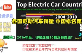 各国电动汽车销量排行，中国反超排名第一，印网友表示难以接受视频封面