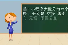 闲置小物小程序视频封面