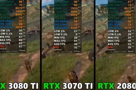 RTX 3080Ti 12G vs RTX 3070Ti 8G vs RTX 2080Ti 11G 显卡对比视频封面