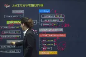2021年 二建水利实务 冲刺串讲——施工导截流视频封面