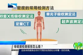 骨密度检查报告怎么看？视频封面