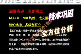 五矿稀土：预计一季度净利润同比增长703%-786% 能否支撑股价转涨视频封面
