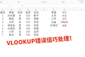 Excel技巧：VLOOKUP函数查找不到错误值，显示为空白！视频封面