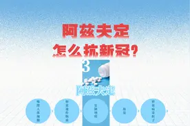 国产新冠口服药效果如何？动画解读阿兹夫定的5大关键问题视频封面