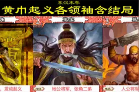 黄巾起义各领袖含结局视频封面