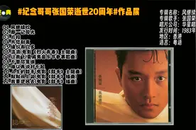 #纪念哥哥张国荣逝世20周年#作品展1983-风继续吹视频封面