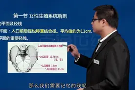 护理 - 主管 - 女性的骨盆视频封面