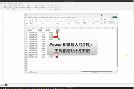 PBI基础入门(115)：正负差距柱形图