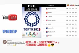 外网翻译 - 外国人评论东京奥运会最终金牌榜视频封面