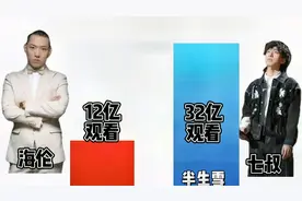海伦vs七叔，最火歌手的热度对决，你们更支持谁？