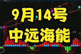 9月14号，中远海能：主力资金重新回流，后续如何能否有机会？视频封面
