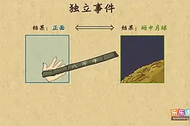 高中数学：事件的独立性视频封面