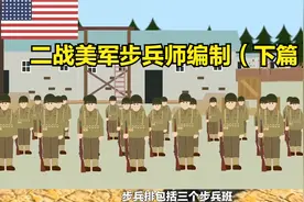 太平洋战争中后期，美国陆军步兵师编制（下篇）视频封面