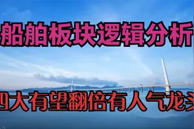 船舶板块详细逻辑分析，以及四大人气龙头。视频封面
