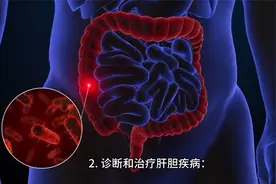 【医院科室简介】---消化内科视频封面