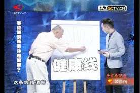 X诊所：掌纹越清晰身体越健康？专家现场揭秘，原来掌纹也分好坏