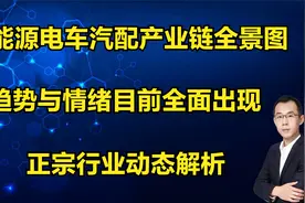 新能源电车、汽配产业链全景图，趋势与情绪双启动，正宗行业解析视频封面