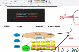 最硬核的redis源码阅读让你收益匪浅|redis调试环境详解视频封面