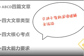 【高考英语】不讲废话只讲干货！简单粗暴的英语阅读理解方法论视频封面