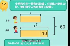 新加坡数学很牛别被忽悠了视频封面