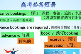 高考必备短语-advance booking 预订视频封面