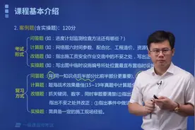 帮考网一建考试龙炎飞谈老师案例题的考试形式有哪些？怎么复习？视频封面