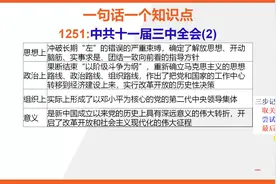 【八年级下册历史知识点记忆】中共十一届三中全会(2)视频封面
