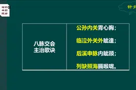 针灸课堂：特定穴之交会穴和八脉交会穴，这也是灵龟八法取穴原因视频封面