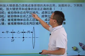 2020年杭州中考物理第4题：凸透镜成像规律及其应用视频封面