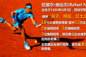 《体坛百大传奇》“红土之王”纳达尔：12座法网冠军历史第一人视频封面