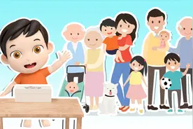 人物认知启蒙，早教动画视频封面