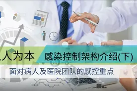 以人为本的医院感染控制架构介绍（下）视频封面
