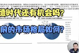 宁德时代，动力电池龙头，股票未来成长空间如何？视频封面