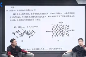 重磅！李政、康永明老师详解2021八省联考广东化学试题（下）视频封面