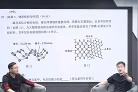 重磅！李政、康永明老师详解2021八省联考广东化学试题（下）视频封面