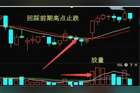 新股申购基础知识视频封面