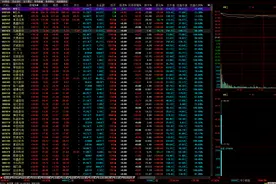短线高手教你，人气股票分时“水下低吸”做买点，低成本抓涨停板视频封面