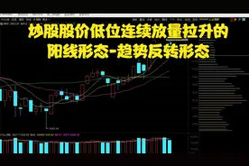 炒股股价低位连续放量拉升的阳线形态-趋势反转形态视频封面