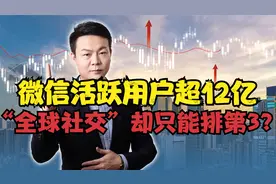 微信活跃用户超12亿，“全球社交”却只能排第3？前2名又是谁？