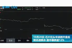 又一龙头股放量跌停，为什么科技白马股接二连三翻车？视频封面