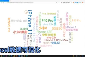 老板让我制作一个词云图，我不会，同事用Excel两分钟就搞定了视频封面