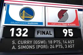NBA全场集锦：勇士132-95开拓者 库里18+14率队大获全胜视频封面