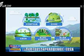 《山西省黄河流域生态保护和高质量发展规划》印发实施视频封面