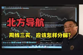 北方导航：周线三买，应该怎样分解？视频封面