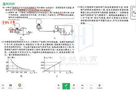 科学中考系列|浙江中考电学计算2020-温州33上视频封面