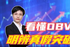 看懂OBV系列之：看懂OBV，明辨真假突破！视频封面